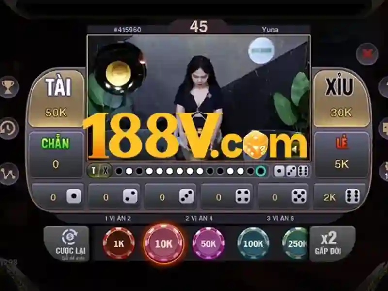 Tương lai của 188v và cách khám phá