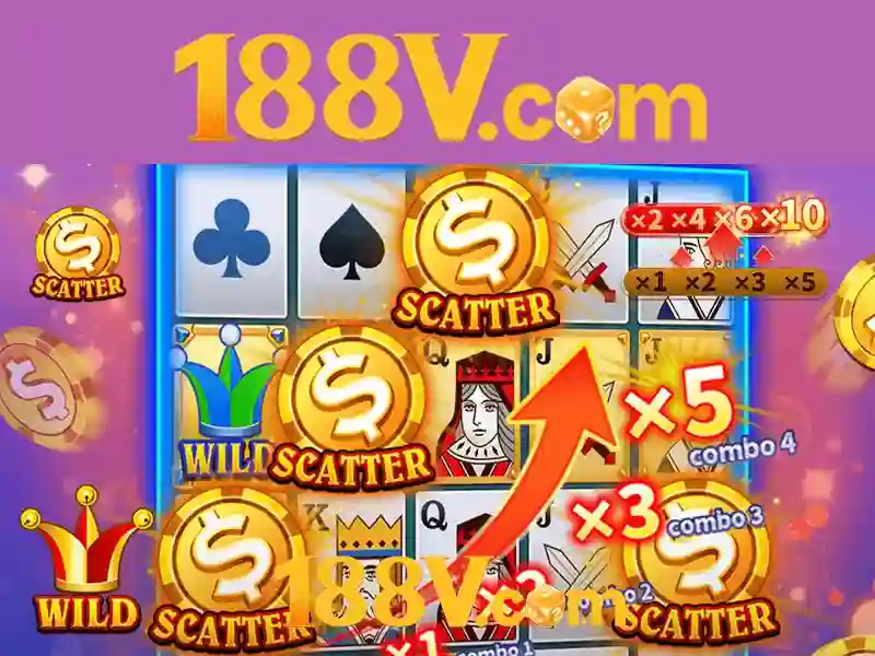 Kết luận về 188v và tương lai