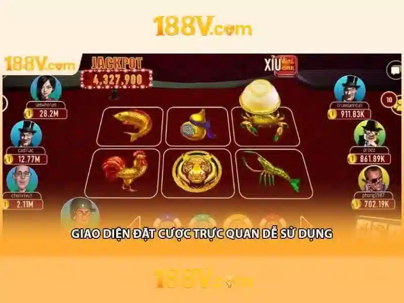 Ứng dụng thực tế và thách thức an toàn