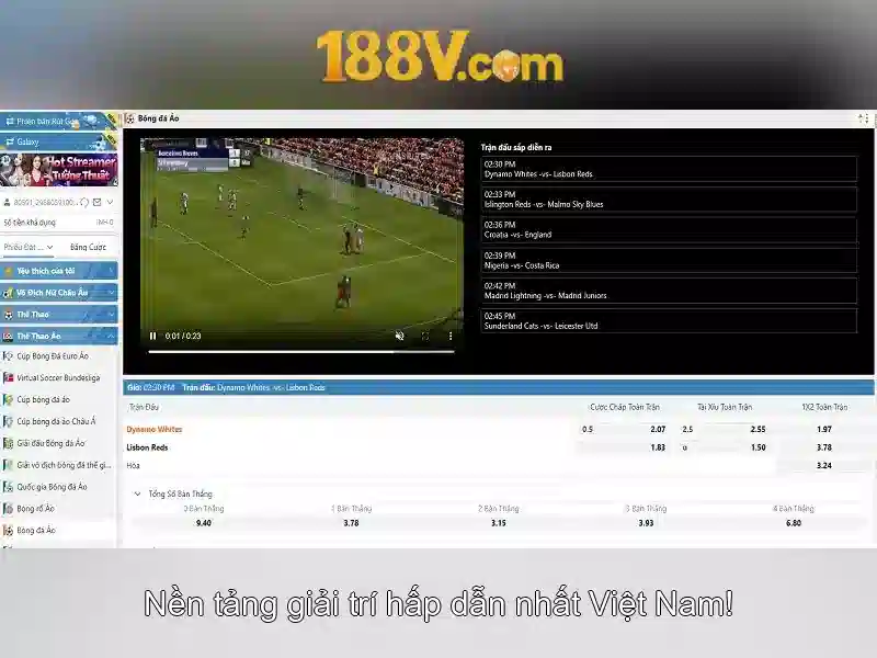 Khám phá 188v: một khái niệm mới trong công nghệ và đời sống